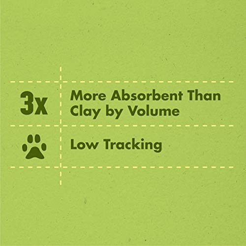 6. PURINA Yesterday's News Non Clumping Paper Cat Litter