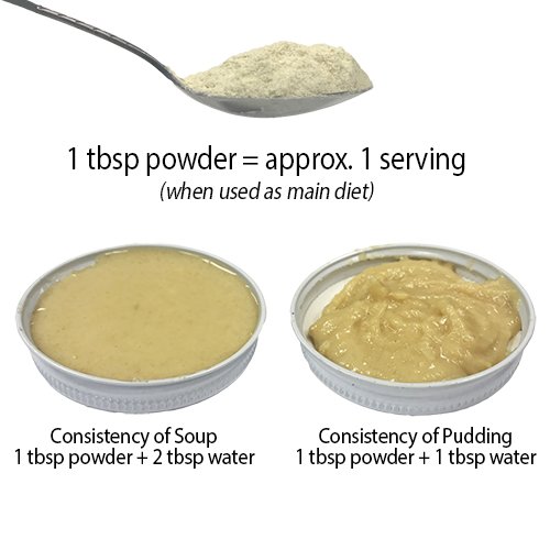 3. Instant-HPW 2 lb - All Natural Vitamin Enriched Sugar Glider Food