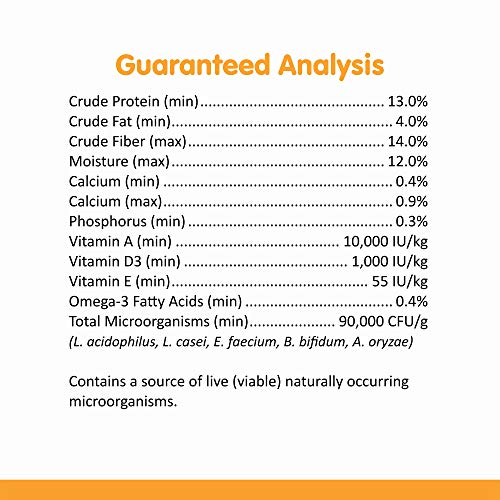 6. Sunseed 36070 Vita Prima Sunscription Dwarf Hamster Food