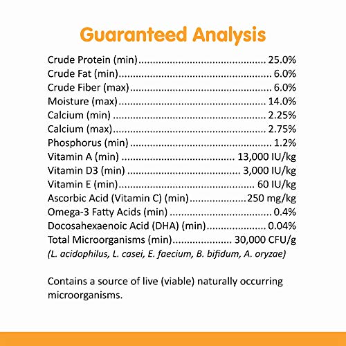 4. Sunseed 20060 Vita Prima Sunscription Exotics Sugar Glider Food